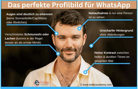 beispiele für schwule dating-profile
